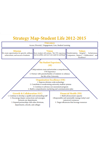 Student Life Strategy Map