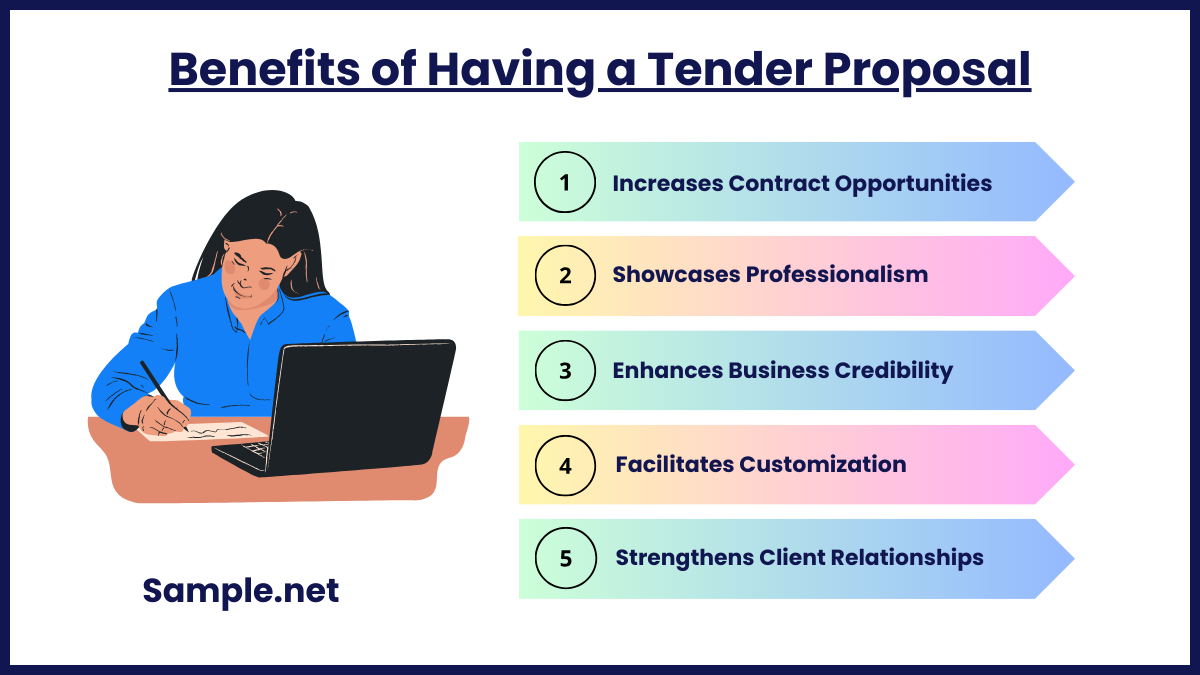 Benefits of Having a Tender Proposal