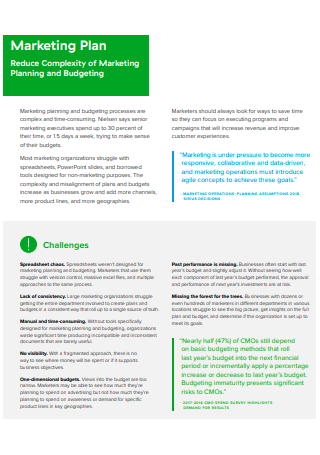 Budgeting Marketing Plan Format