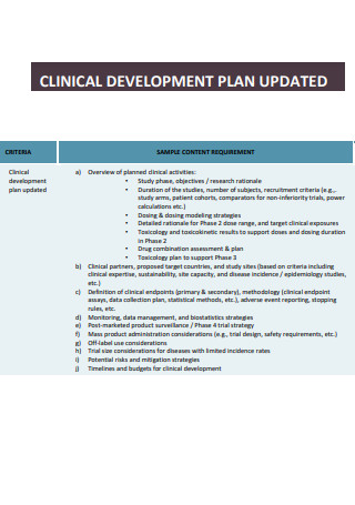 Clinical Development Plan Updated