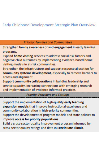 Early Childhood Development Strategic Plan