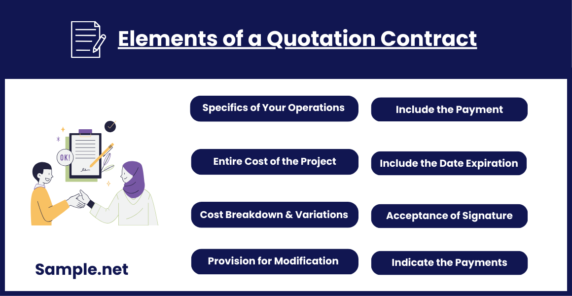 Elements of a Quotation Contract