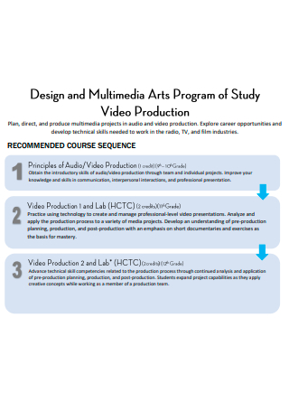 Formal Video Production Plan