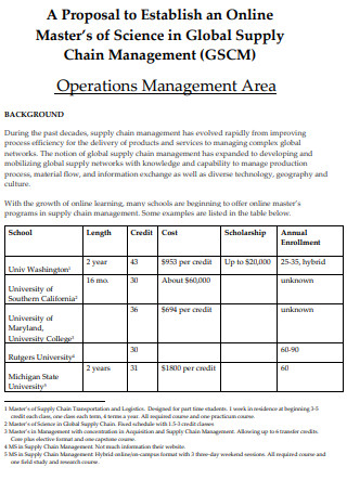 Global Operations Management Proposal