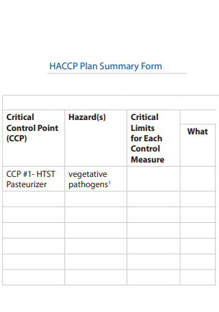 HACCP Control Plan Summary Form