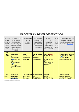 HACCP Development Log Plan