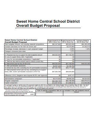 Home Central School District Overall Budget Proposal