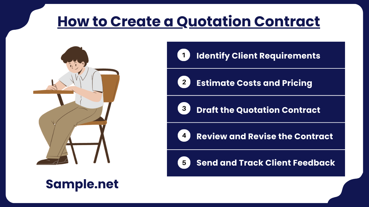 How to Create a Quotation Contract