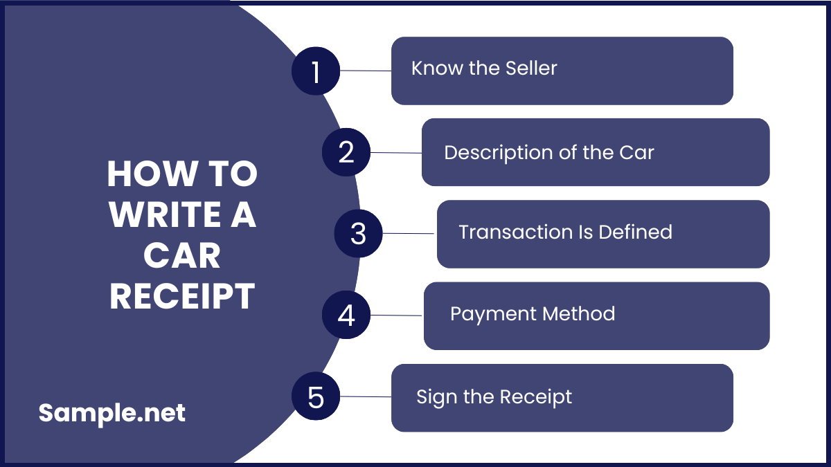 How to Write a Car Receipt