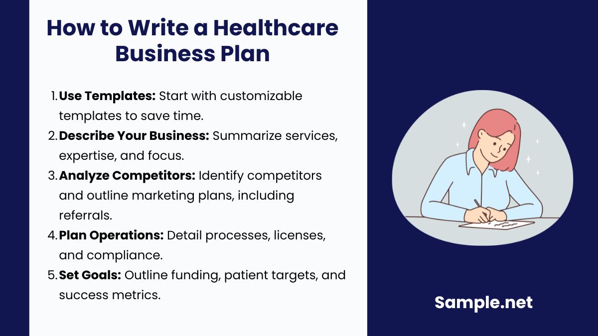 How to Write a Healthcare Business Plan