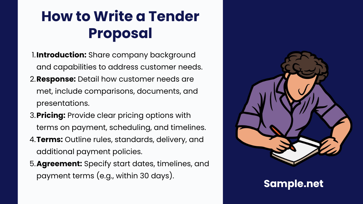 How to Write a Tender Proposal