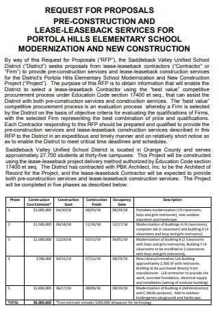 New Construction Services Proposal