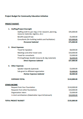 Project Plan Budget For Community Education