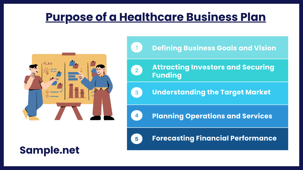 Purpose of a Healthcare Business Plan