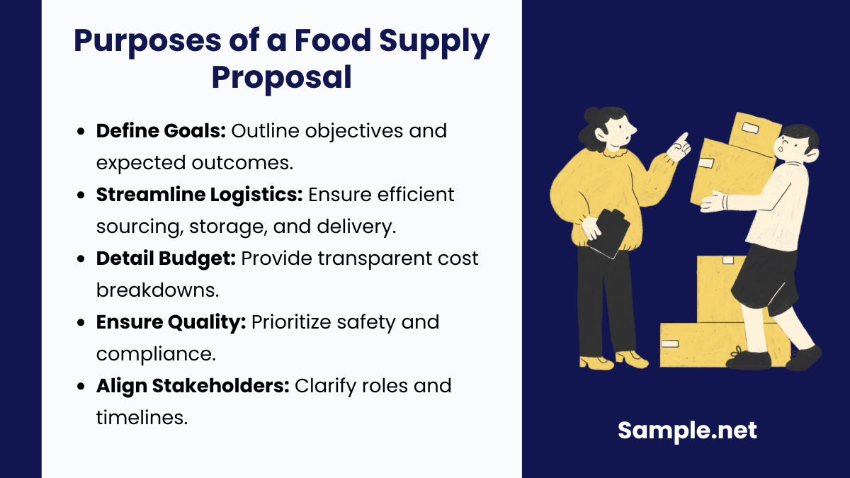 Purposes of a Food Supply Proposal