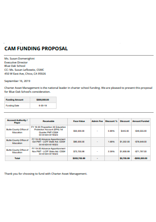 School Funding Proposal Example