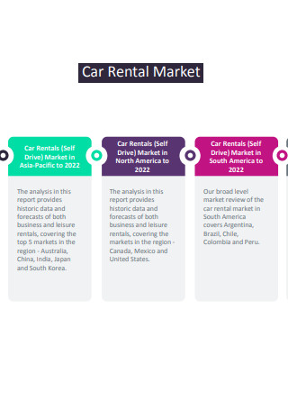 Simple Car Rental Marketing Plan