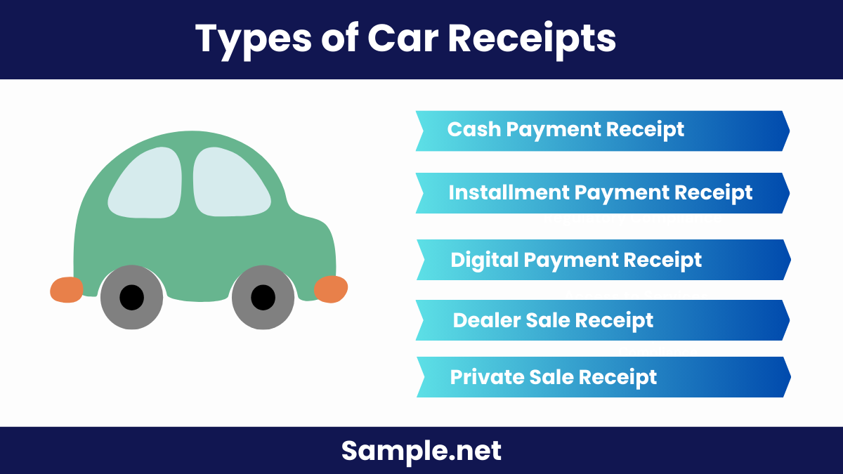 Types of Car Receipts