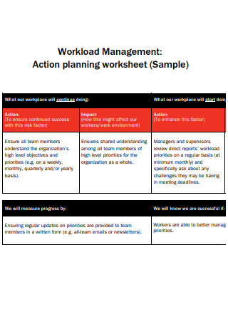 Workload Management Action planning