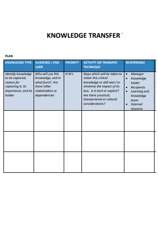 Basic Knowledge Transfer Plan
