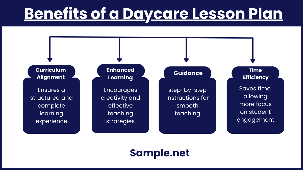 Benefits of a Daycare Lesson Plan