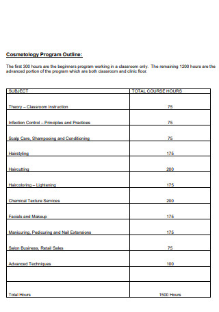 Cosmetology Program Plan Outline