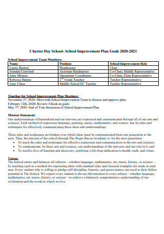 Day School Improvement Plan