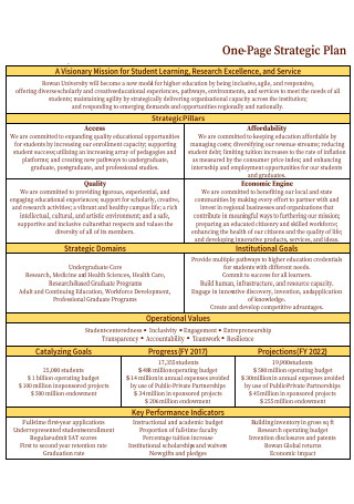 Editable University One Page Strategic Plan