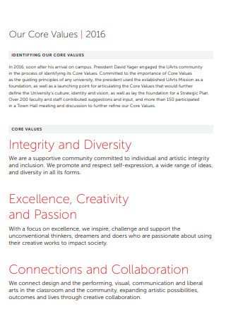 Editable University of Arts Strategic Plan