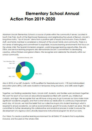 Elementary School Annual Action Plan