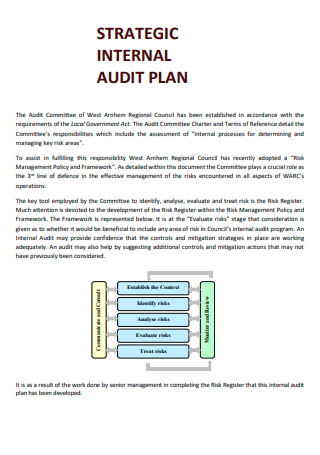 Formal Internal Audit Strategic Plan