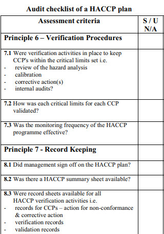 HACCP Audit Plan Checklist