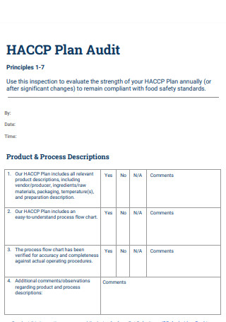 HACCP Audit Plan