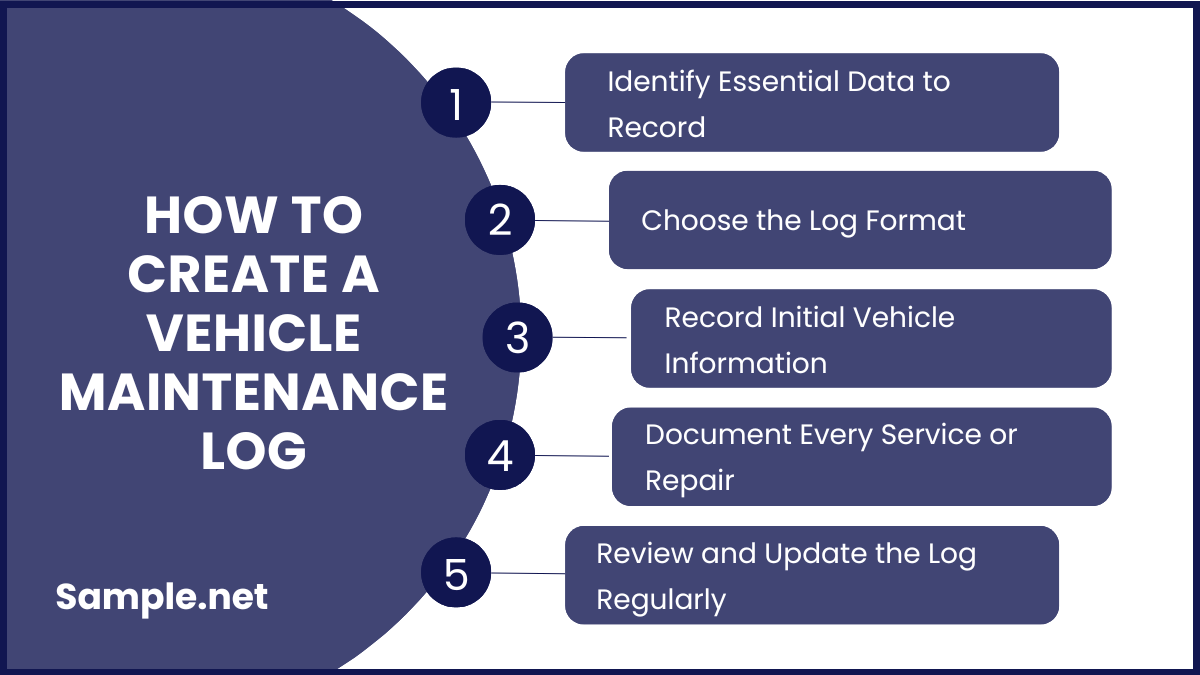 How to Create a Vehicle Maintenance Log