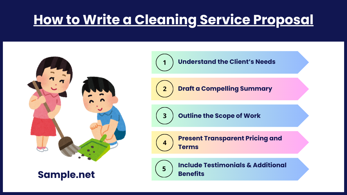 How to Write a Cleaning Service Proposal