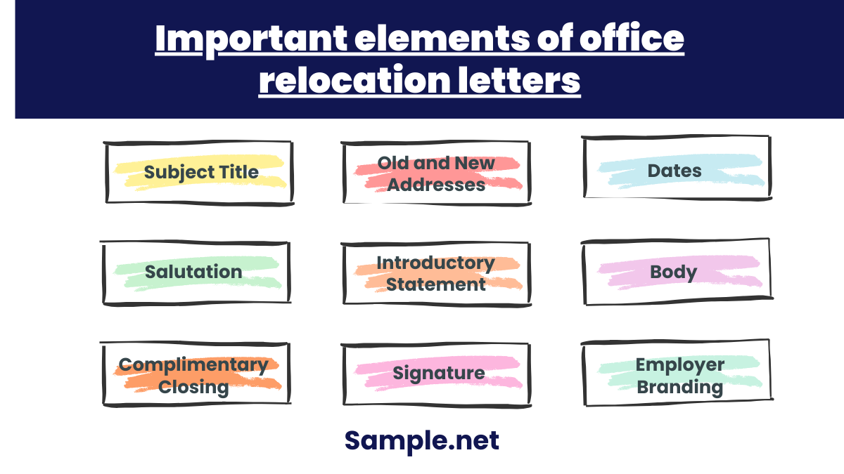 Important elements of office relocation letters