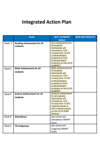 Integrated School Action Plan