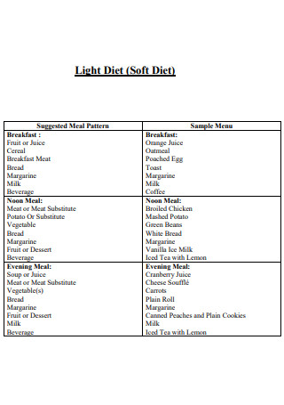 Light Diet Meal Plan