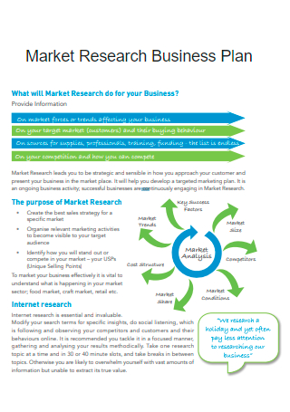 Market Research Business Plan Example