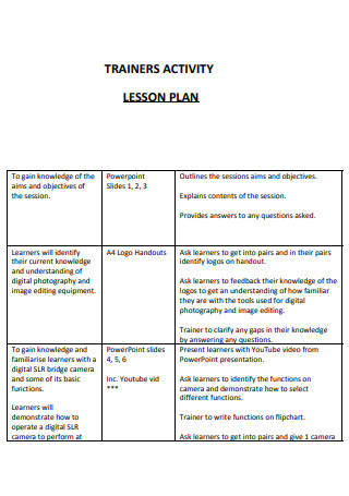 Photography Trainer Lesson Plan