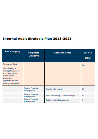 Printable Internal Audit Strategic Plan