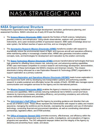 Printable NASA Strategic Plan
