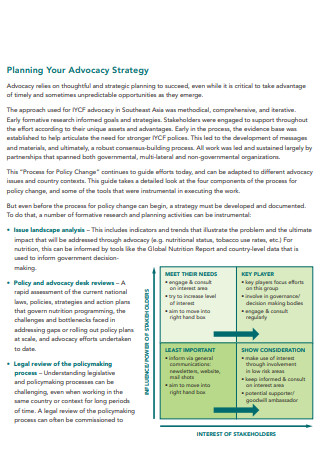 Public Advocacy Strategy Plan