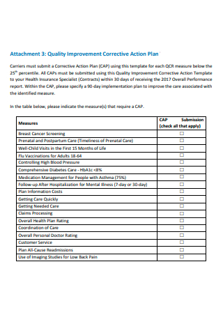 Quality Improvement Corrective Action Plan