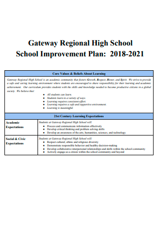 Regional High School Improvement Plan