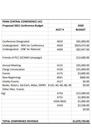 Sample Conference Budget Proposal