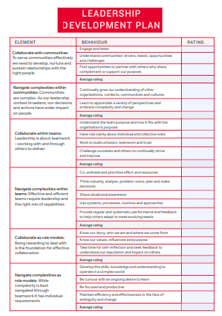 Sample Leadership Development Plan