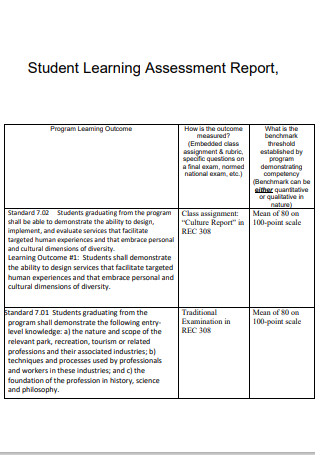 Sample Student Learning Assessment Report