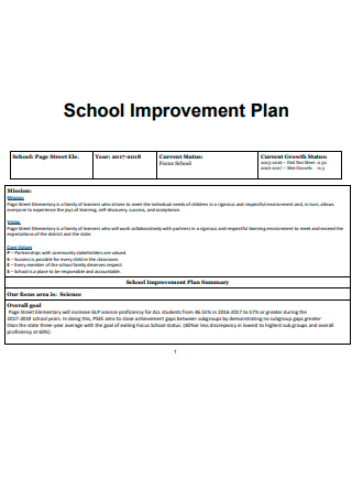 School Improvement Plan Example