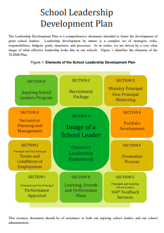 School Leadership Development Plan Template